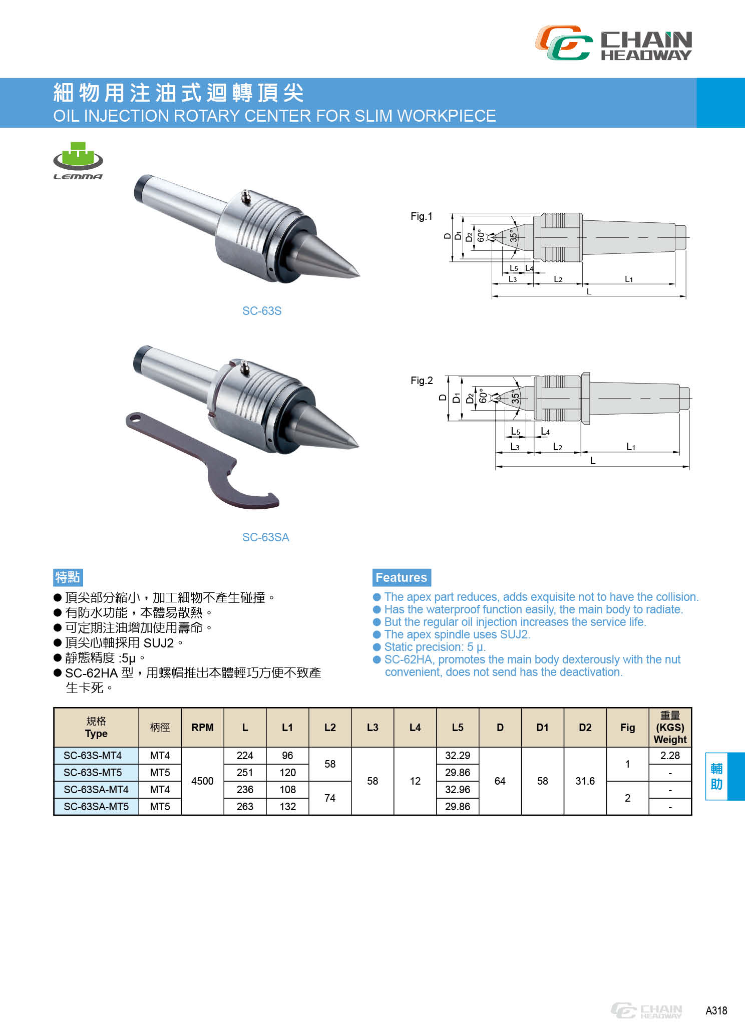 細(xì)物用注油式回轉(zhuǎn)頂針(頂尖) SC-63S